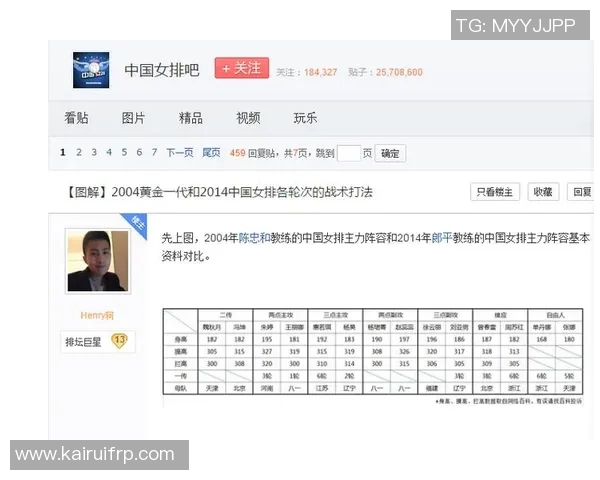 武汉足球队在全国锦标赛中的心理素质表现分析与点评